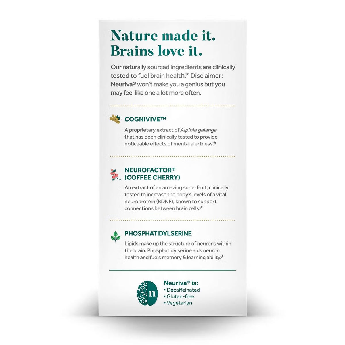 Neuriva Brain Health Ultra - 60 Capsules (30 Servings)