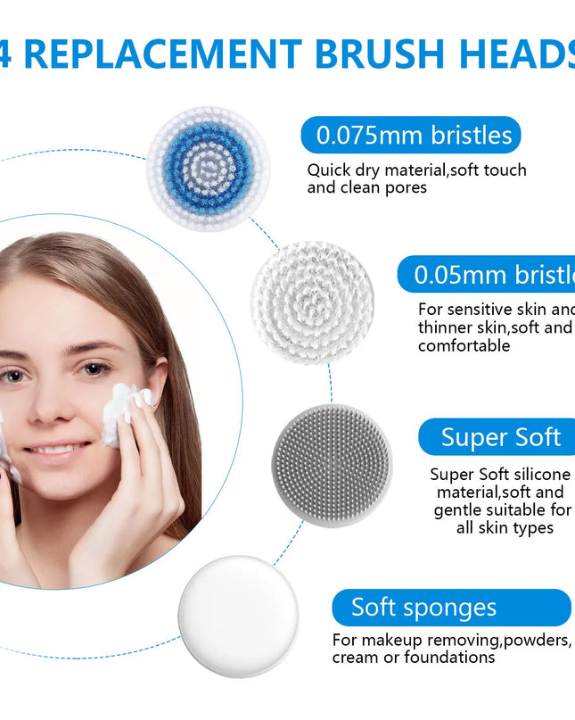 Facial Cleansing Brush, Brush For Exfoliating, IPX7 Waterproof 3 In 1 For Massaging, Deep Cleansing Rechargeable With 4 Brush Head Replacements, White