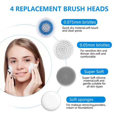 3-in-1 Facial Cleansing Brush – Waterproof, Rechargeable, Deep Clean & Exfoliate