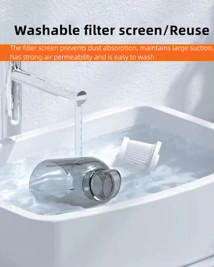 120W High-Power Cordless Handheld Vacuum Cleaner – Portable Wireless Car  Cleaning with Strong Suction