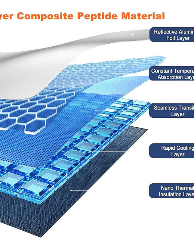 Car Window Sunshade Sun Shade Visor Windshield Cover Auto Car SunShade Foldable UV Umbrella