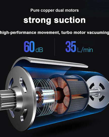 120W High-Power Cordless Handheld Vacuum Cleaner – Portable Wireless Car  Cleaning with Strong Suction