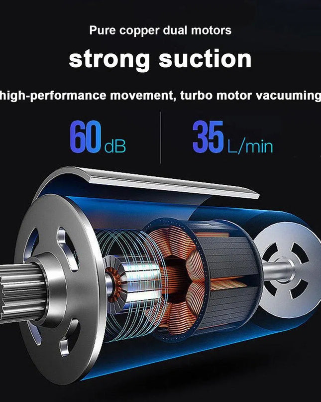 120W High-Power Cordless Handheld Vacuum Cleaner – Portable Wireless Car  Cleaning with Strong Suction