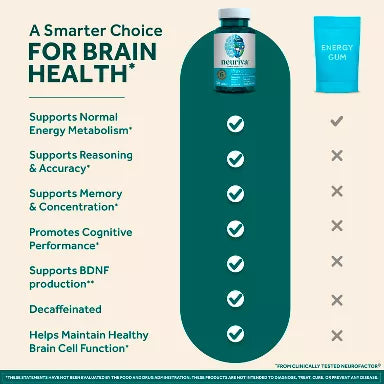 Neuriva Plus Brain Performance Capsules - 30ct