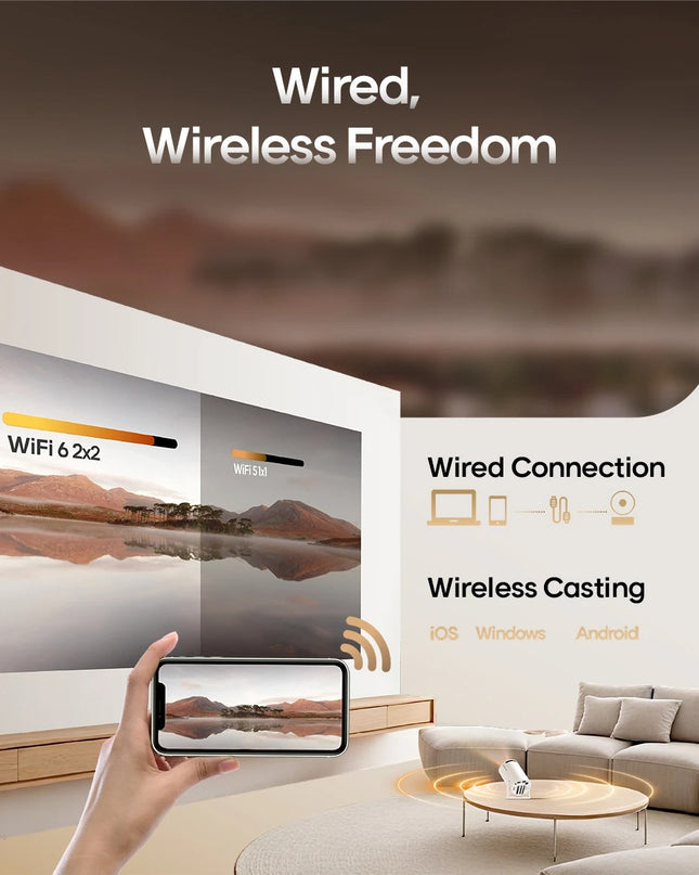 Magcubic Projector HY300 Pro 8K Android 14 Dual Wifi6 290ANSI Allwinner H726 BT5.4 1080P 1280*720P Home Cinema Outdoor Projetor