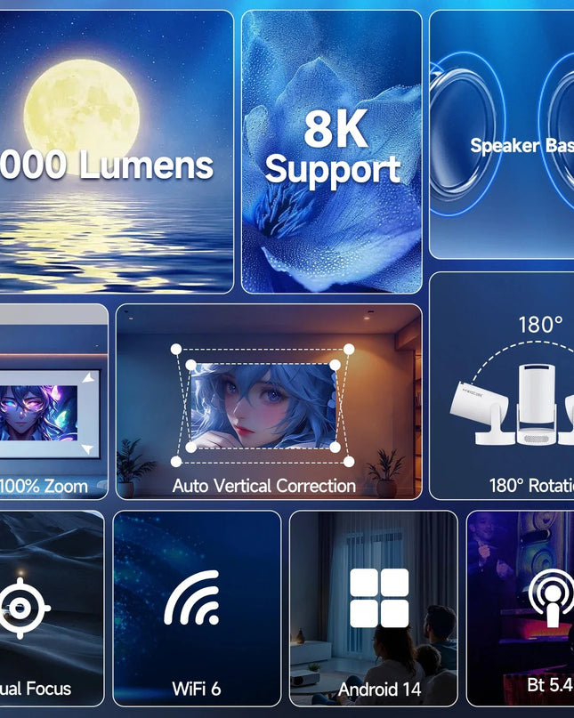 Magcubic Projector HY300 Pro 8K Android 14 Dual Wifi6 290ANSI Allwinner H726 BT5.4 1080P 1280*720P Home Cinema Outdoor Projetor